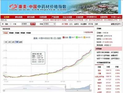 喜報(bào)！揭陽(yáng)市2家企業(yè)入選《2017年度廣東省高新技術(shù)企業(yè)百?gòu)?qiáng)榜》